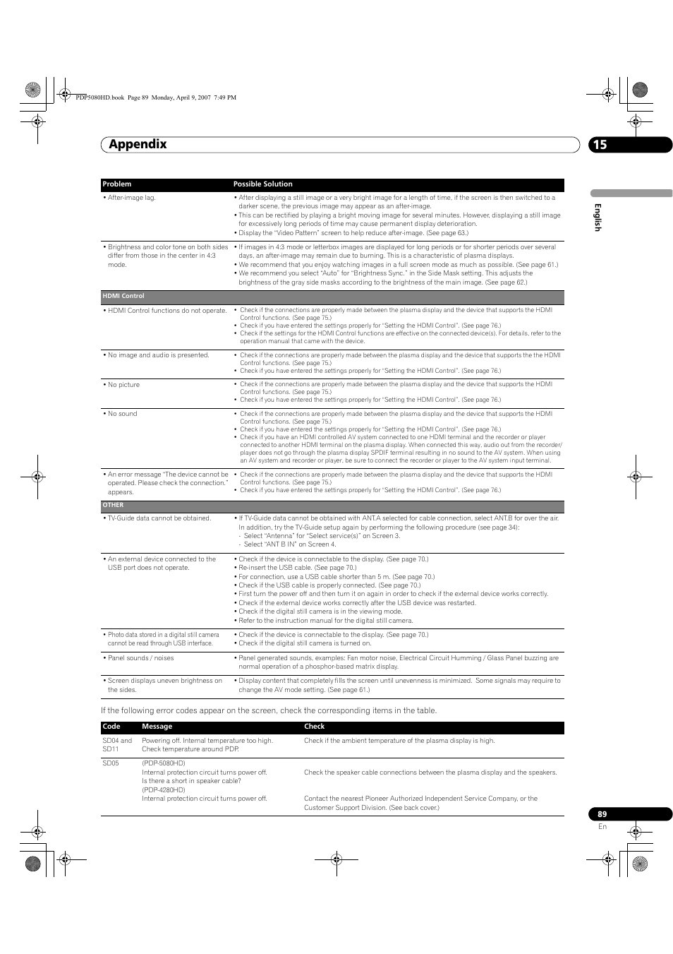 Appendix 15 | Pioneer PDP-5080HD User Manual | Page 89 / 285