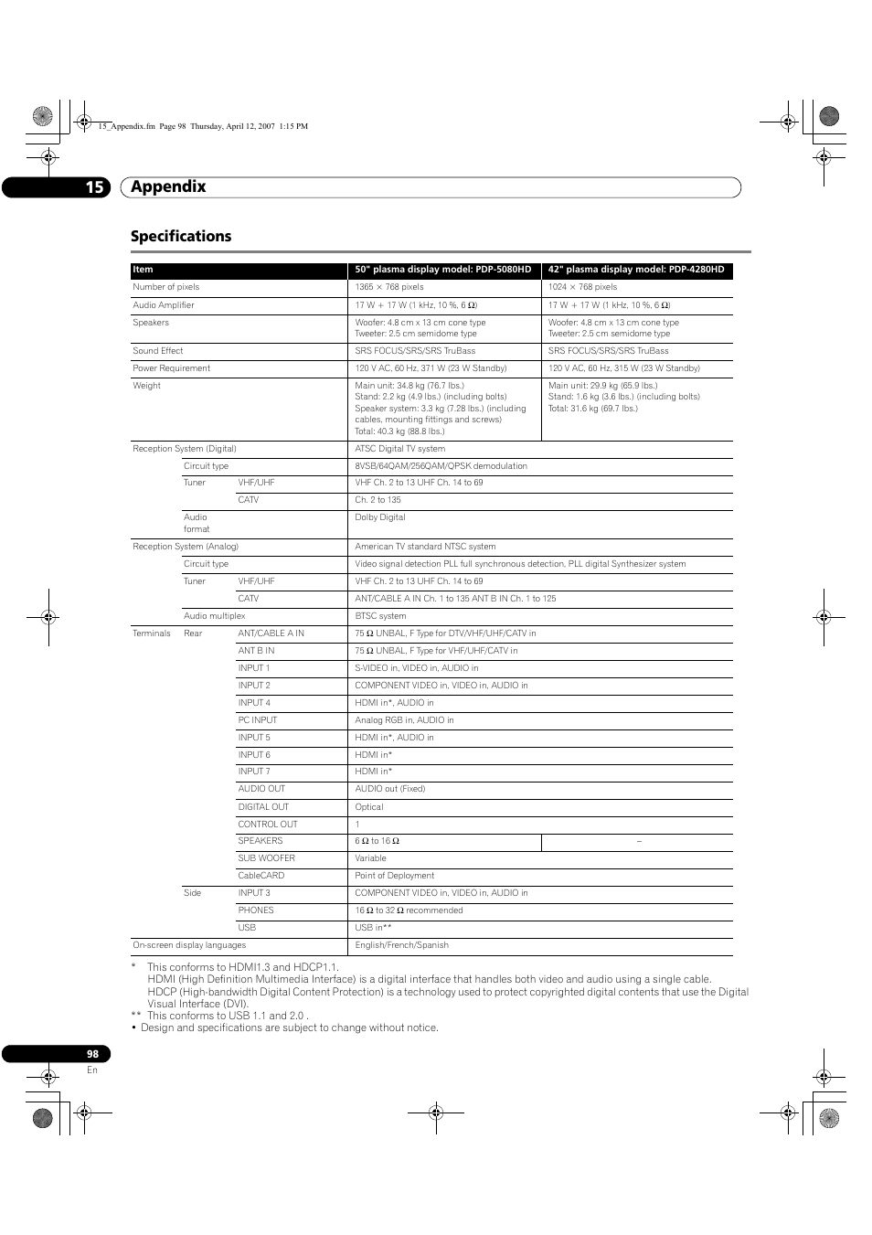 Specifications, Appendix 15 | Pioneer PDP-5080HD User Manual | Page 98 / 285