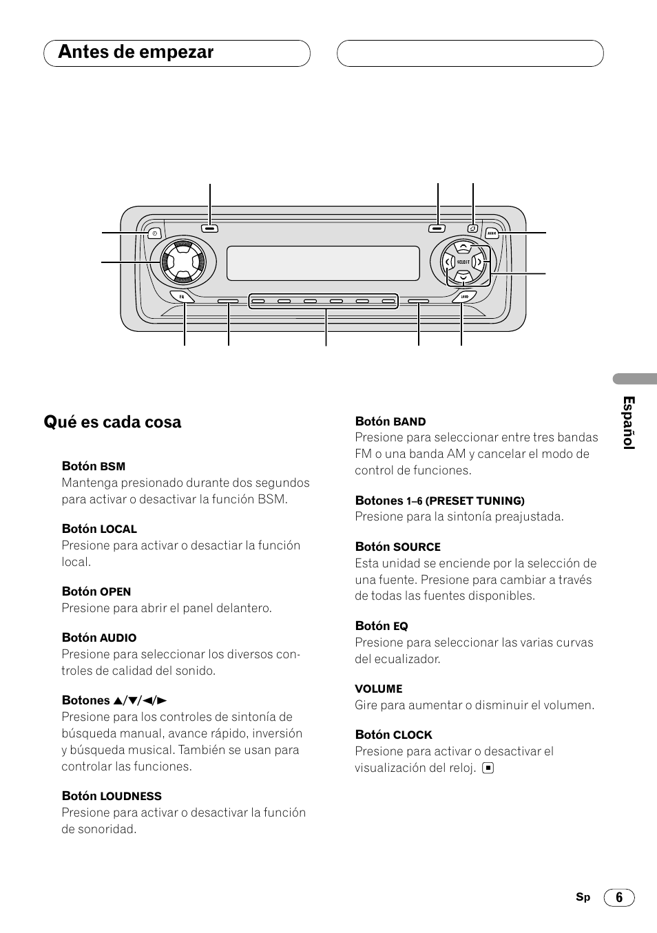 Qué es cada cosa 6, Antes de empezar, Qué es cada cosa | Pioneer DEH-340 User Manual | Page 43 / 56