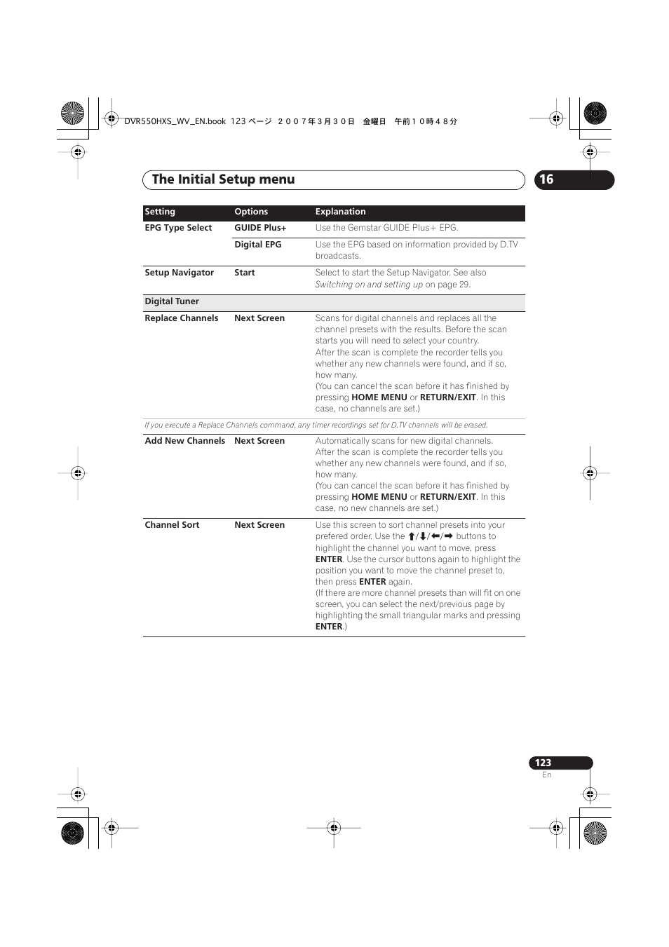 The initial setup menu | Pioneer DVR-550HX-S User Manual | Page 123 / 155