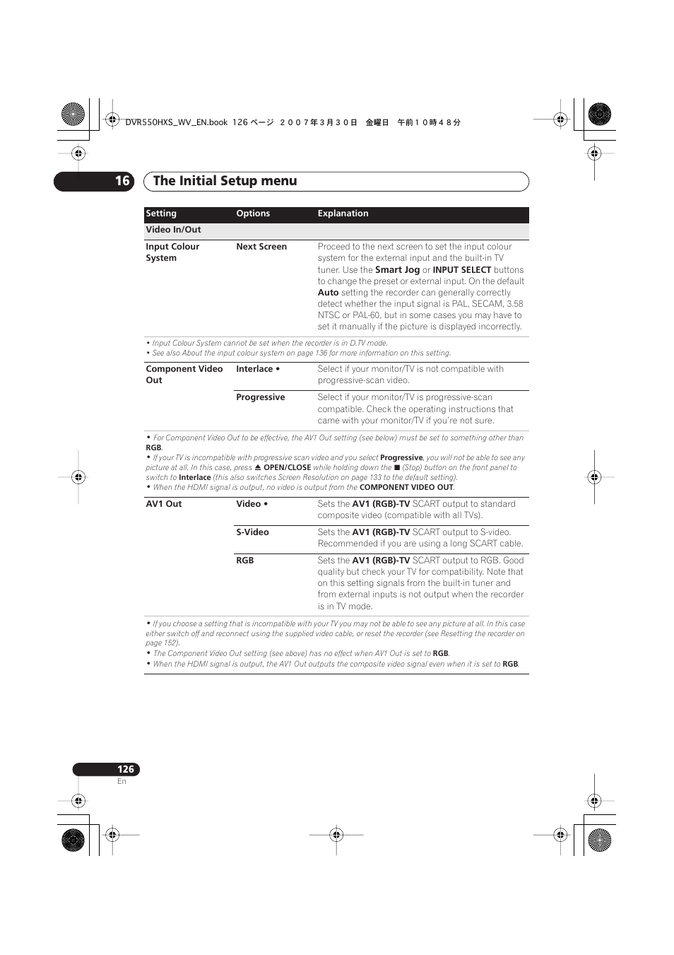 The initial setup menu 16 | Pioneer DVR-550HX-S User Manual | Page 126 / 155