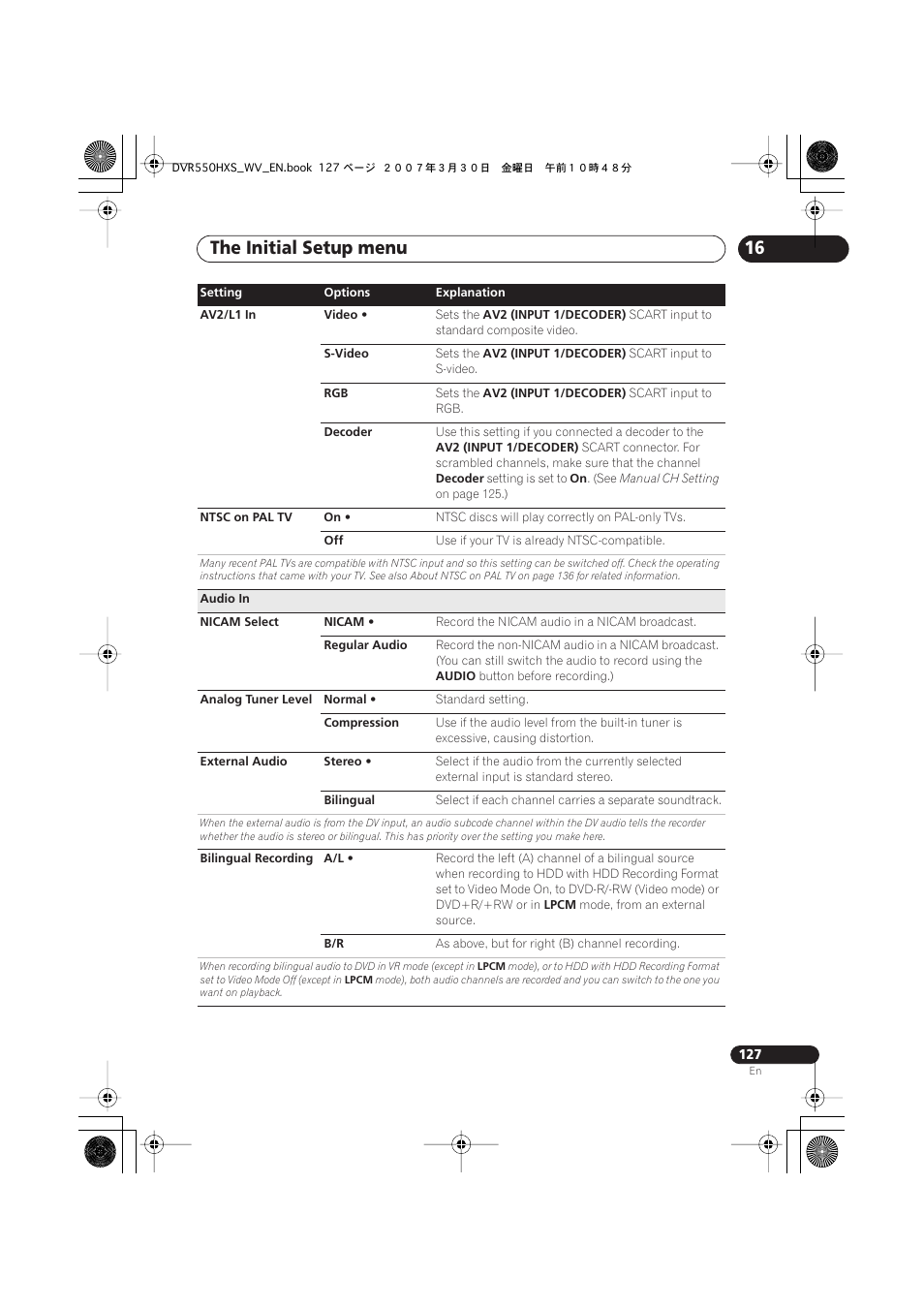 The initial setup menu | Pioneer DVR-550HX-S User Manual | Page 127 / 155