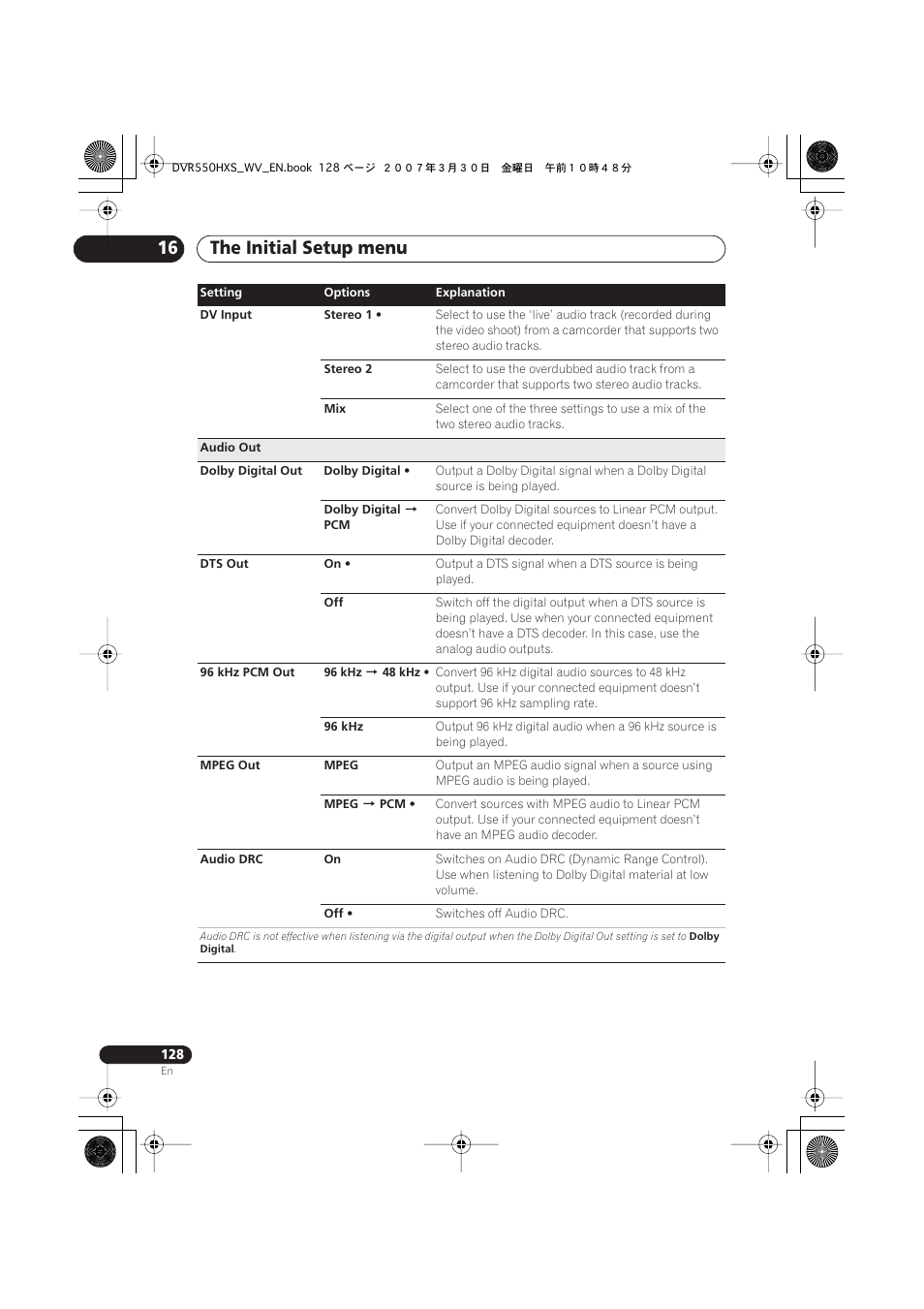 The initial setup menu 16 | Pioneer DVR-550HX-S User Manual | Page 128 / 155