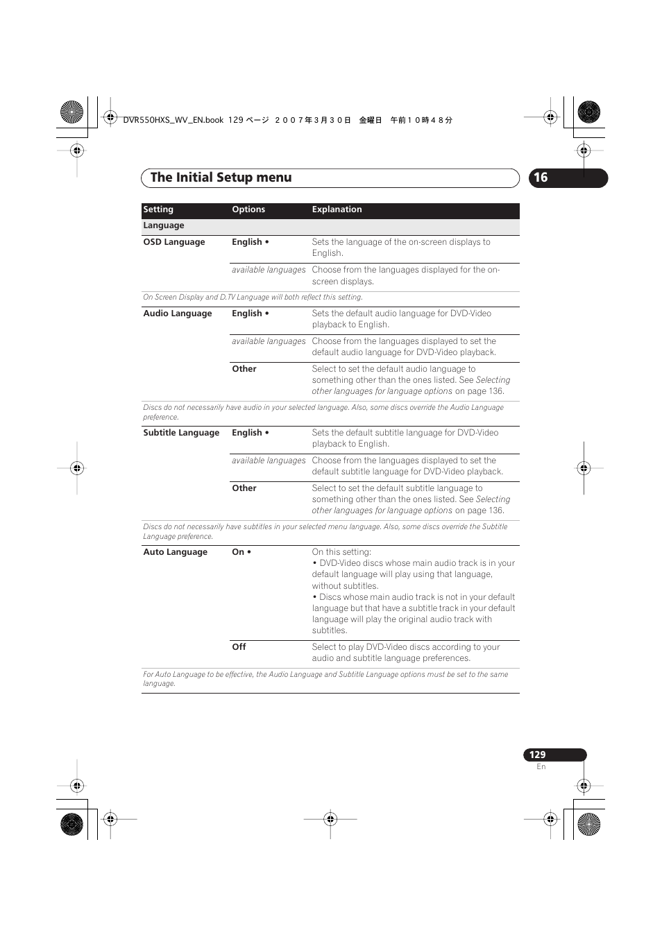 The initial setup menu | Pioneer DVR-550HX-S User Manual | Page 129 / 155