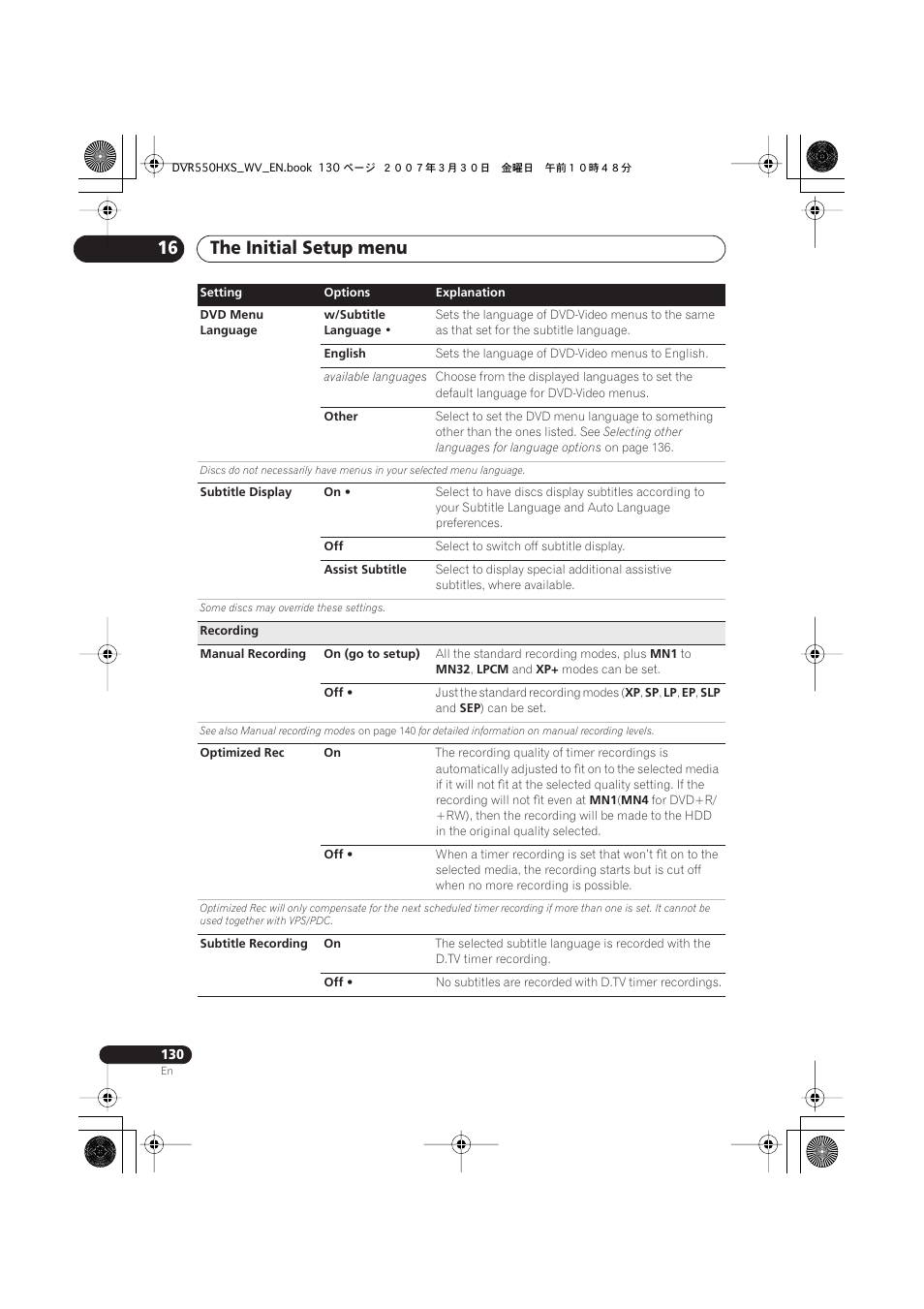 The initial setup menu 16 | Pioneer DVR-550HX-S User Manual | Page 130 / 155