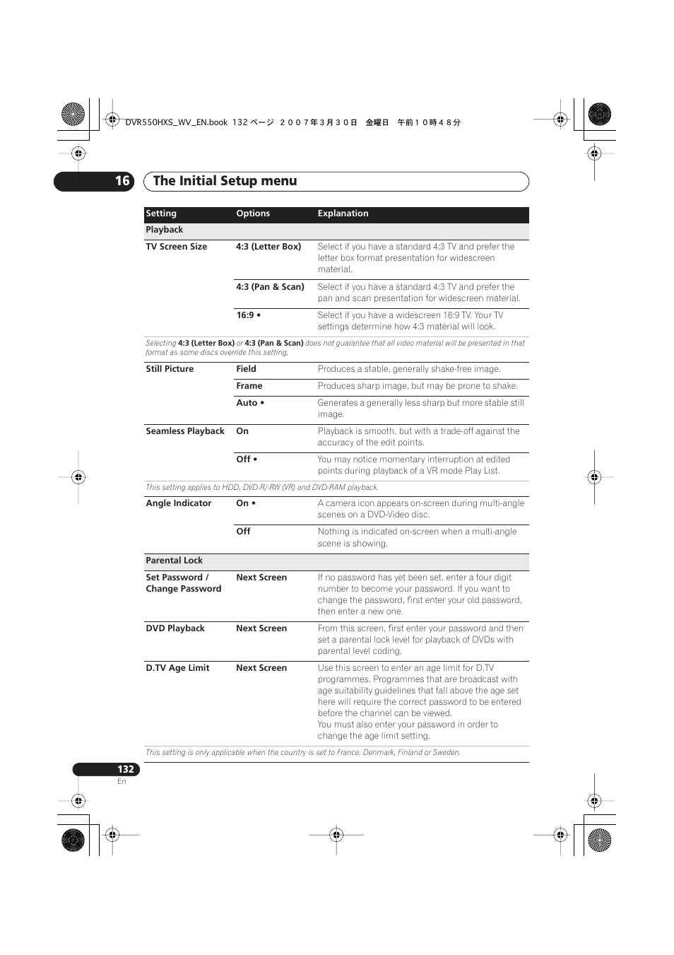 The initial setup menu 16 | Pioneer DVR-550HX-S User Manual | Page 132 / 155