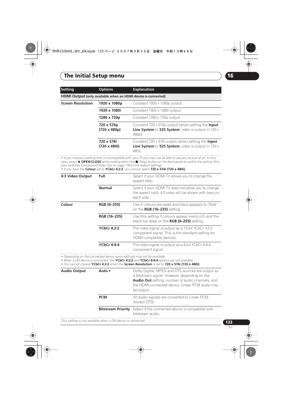 The initial setup menu | Pioneer DVR-550HX-S User Manual | Page 133 / 155