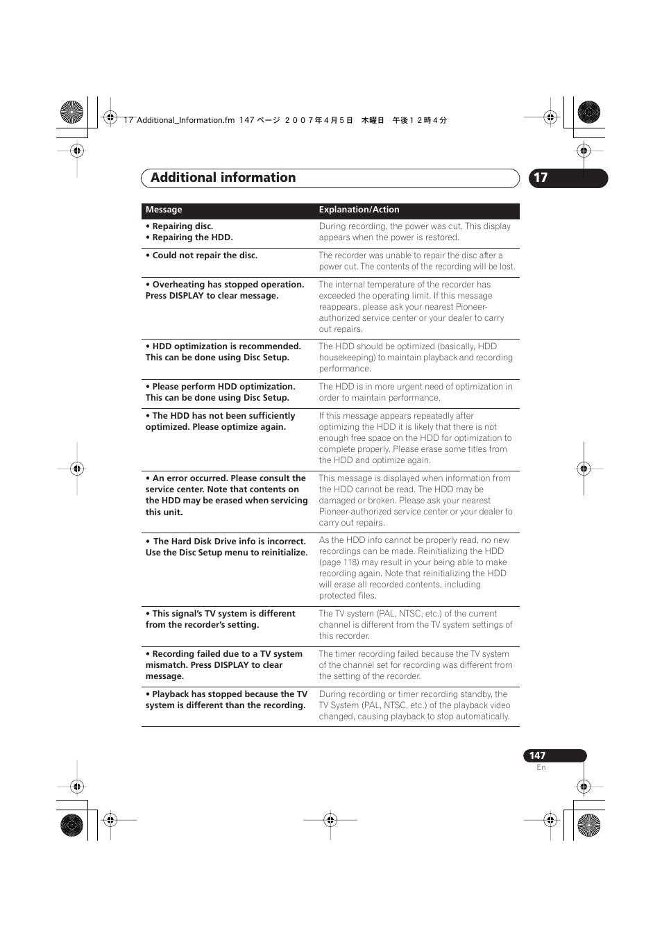 Additional information | Pioneer DVR-550HX-S User Manual | Page 147 / 155