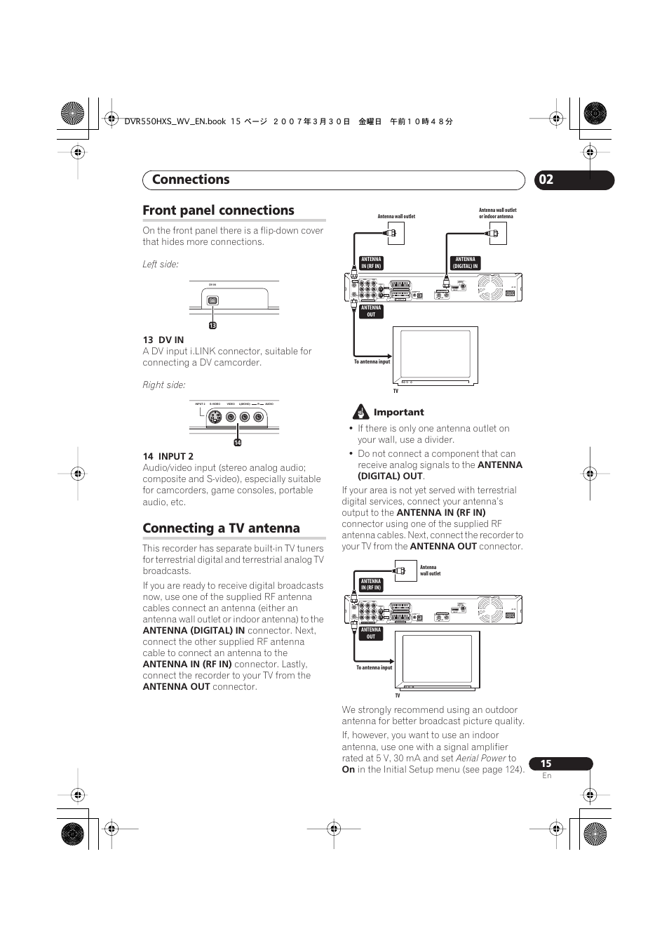 Front panel connections, Connecting a tv antenna, Connections | Coaxial, Left side, 13 dv in, Right side, 14 input 2, Antenna (digital) in, Antenna in (rf in) | Pioneer DVR-550HX-S User Manual | Page 15 / 155