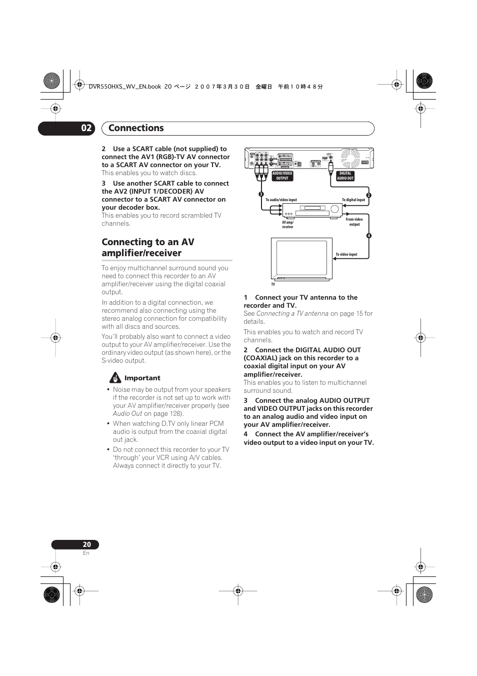 Connecting to an av amplifier/ receiver, Connections 02, Connecting to an av | Amplifier/receiver, Coaxial | Pioneer DVR-550HX-S User Manual | Page 20 / 155