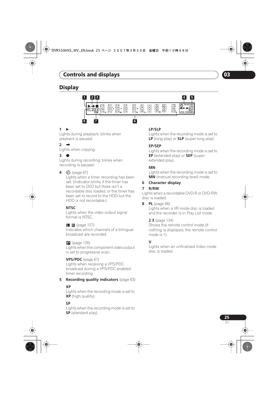 Display, Controls and displays | Pioneer DVR-550HX-S User Manual | Page 25 / 155