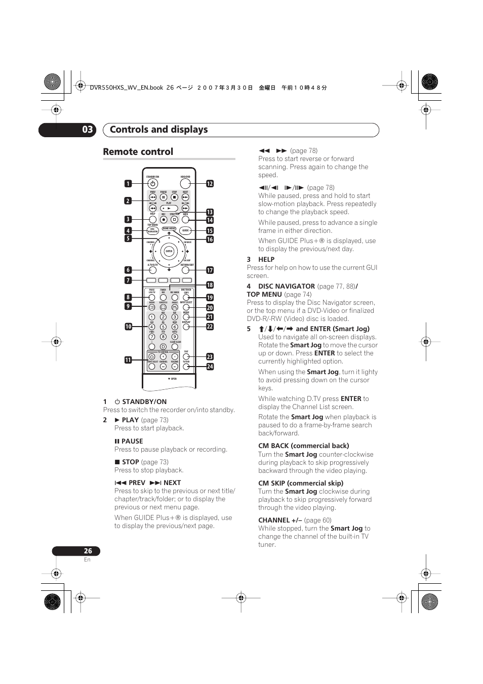 Remote control, Controls and displays 03 | Pioneer DVR-550HX-S User Manual | Page 26 / 155
