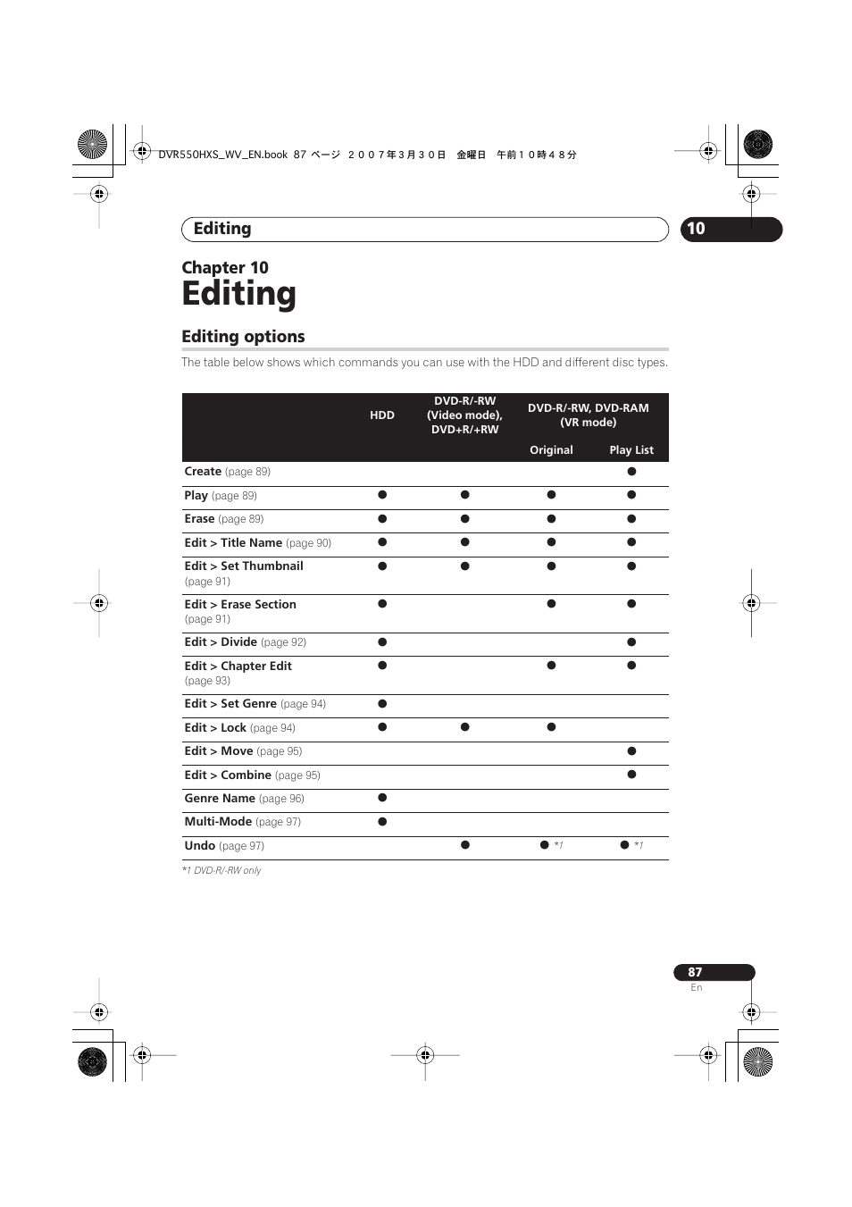 10 editing, Editing options, Editing | 10 chapter 10 | Pioneer DVR-550HX-S User Manual | Page 87 / 155
