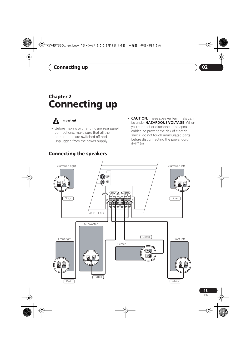 02 connecting up, Connecting the speakers, Connecting up | Connecting up 02, Chapter 2 | Pioneer S-HTD330 User Manual | Page 13 / 92