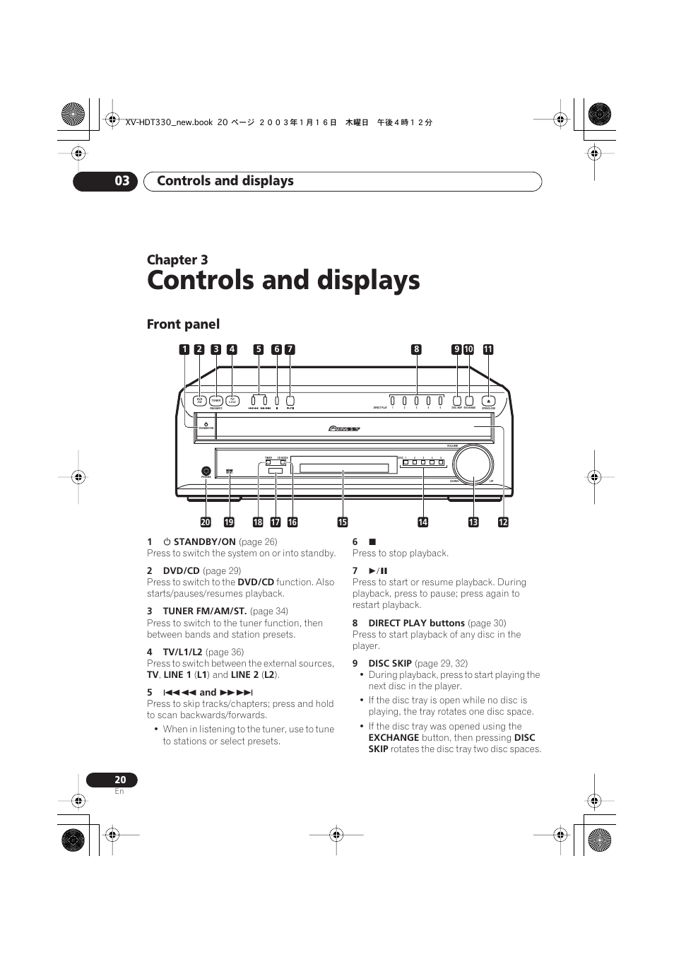 03 controls and displays, Front panel, Controls and displays | Controls and displays 03, Chapter 3 | Pioneer S-HTD330 User Manual | Page 20 / 92