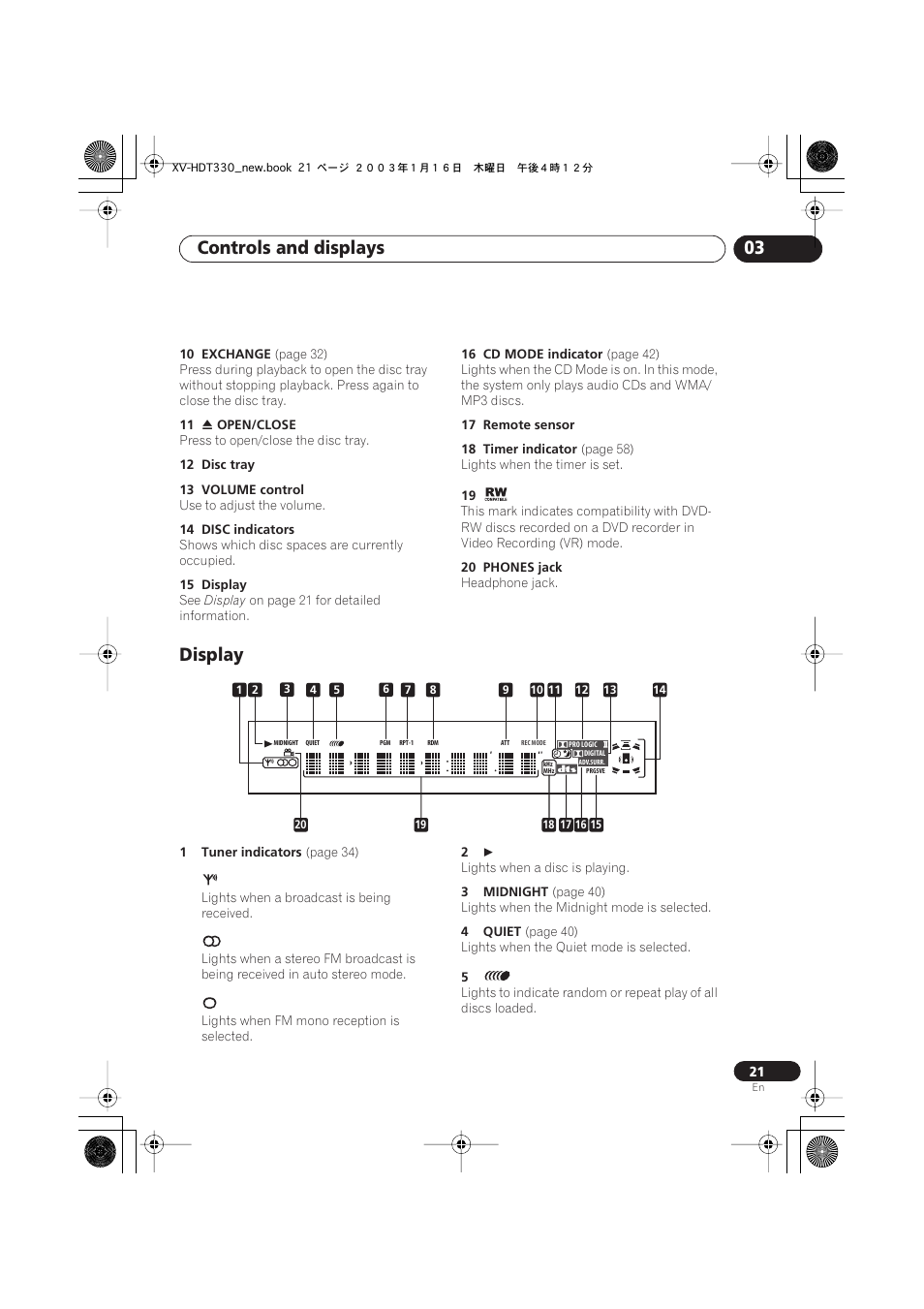 Display, Controls and displays 03 | Pioneer S-HTD330 User Manual | Page 21 / 92