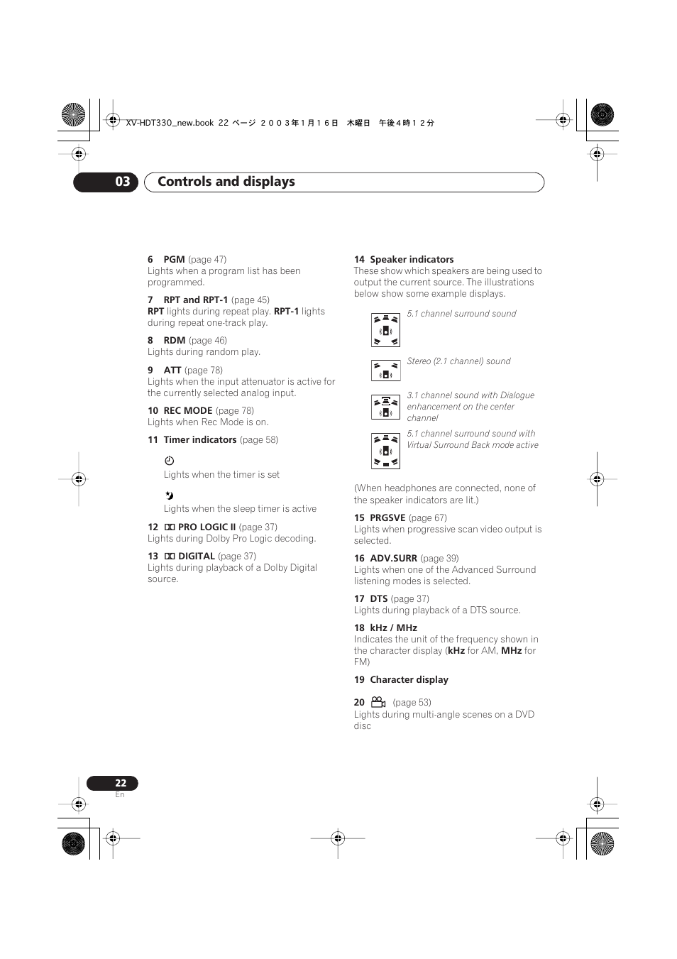 Controls and displays 03 | Pioneer S-HTD330 User Manual | Page 22 / 92