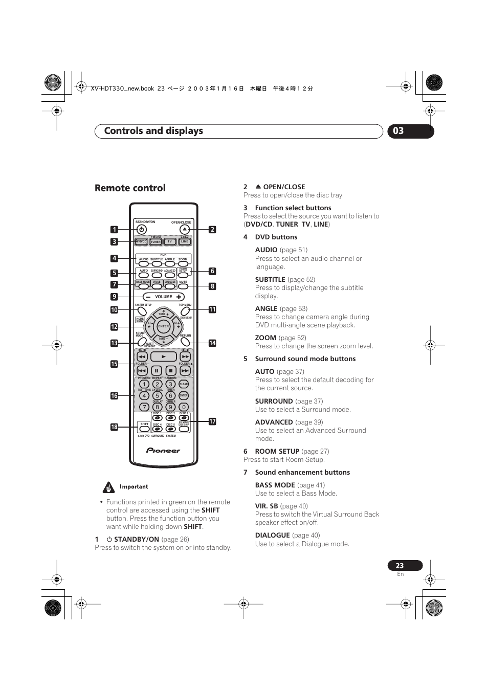 Remote control, Controls and displays 03 | Pioneer S-HTD330 User Manual | Page 23 / 92