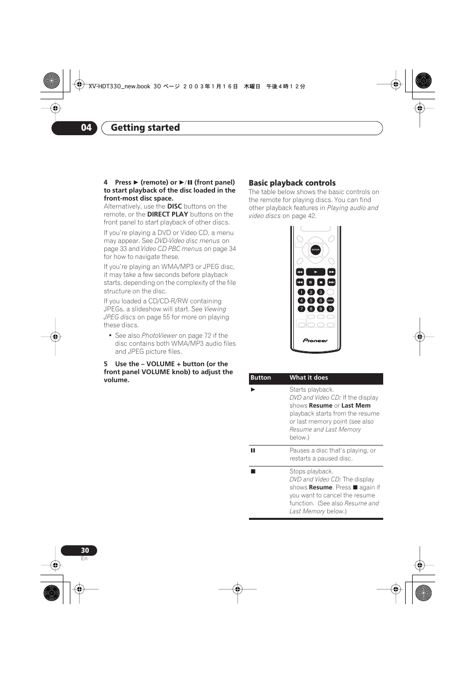 Basic playback controls, Getting started 04 | Pioneer S-HTD330 User Manual | Page 30 / 92