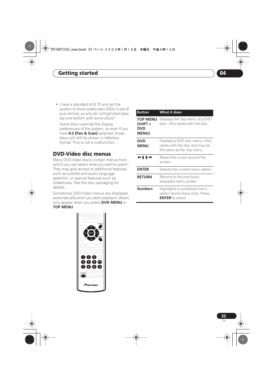 Dvd-video disc menus, Getting started 04 | Pioneer S-HTD330 User Manual | Page 33 / 92