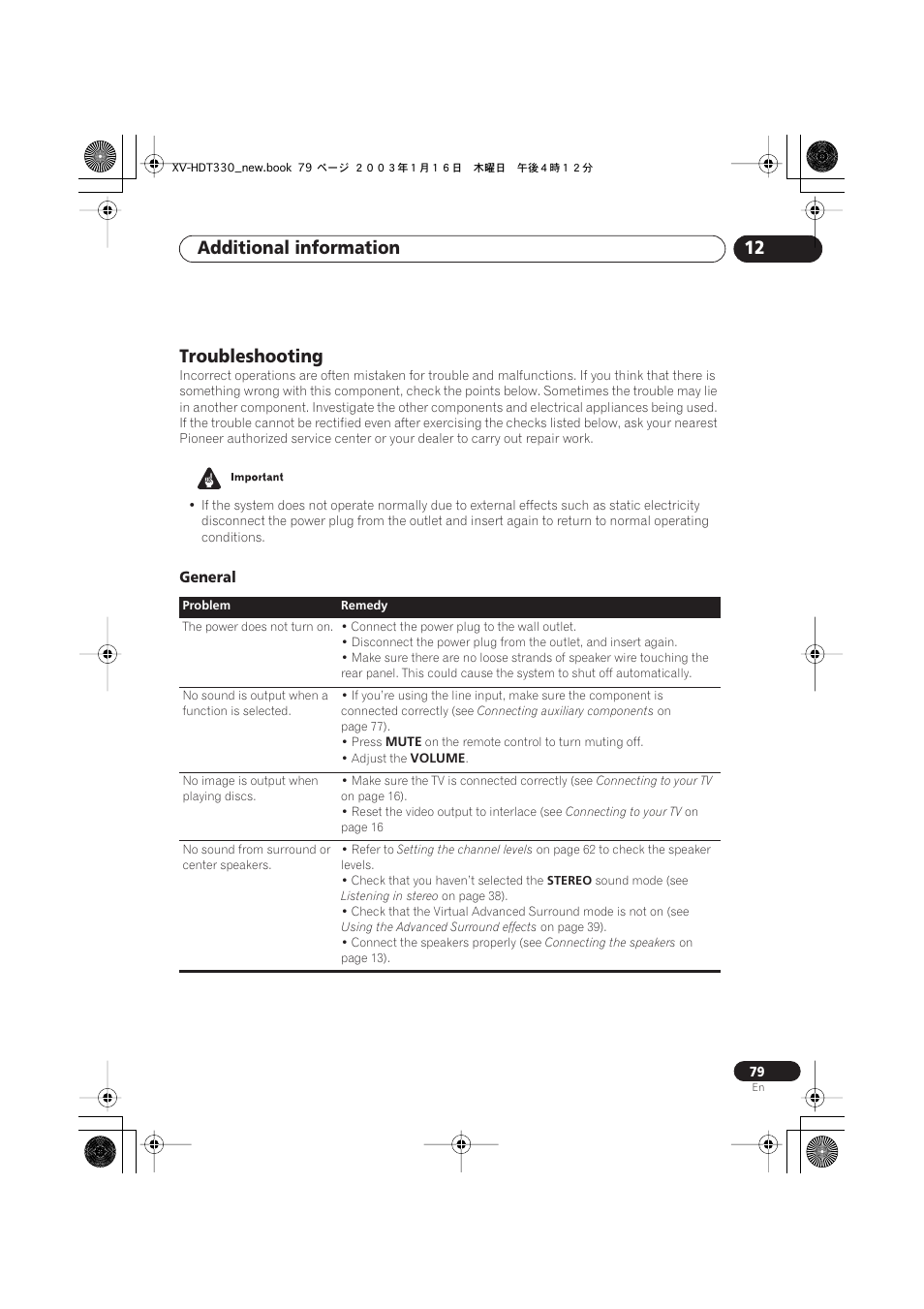 Troubleshooting, General, Additional information 12 | Pioneer S-HTD330 User Manual | Page 79 / 92