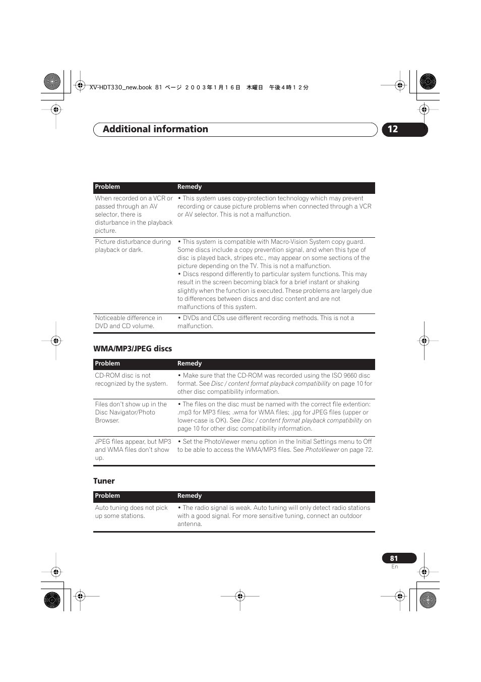 Wma/mp3/jpeg discs, Tuner, Additional information 12 | Pioneer S-HTD330 User Manual | Page 81 / 92