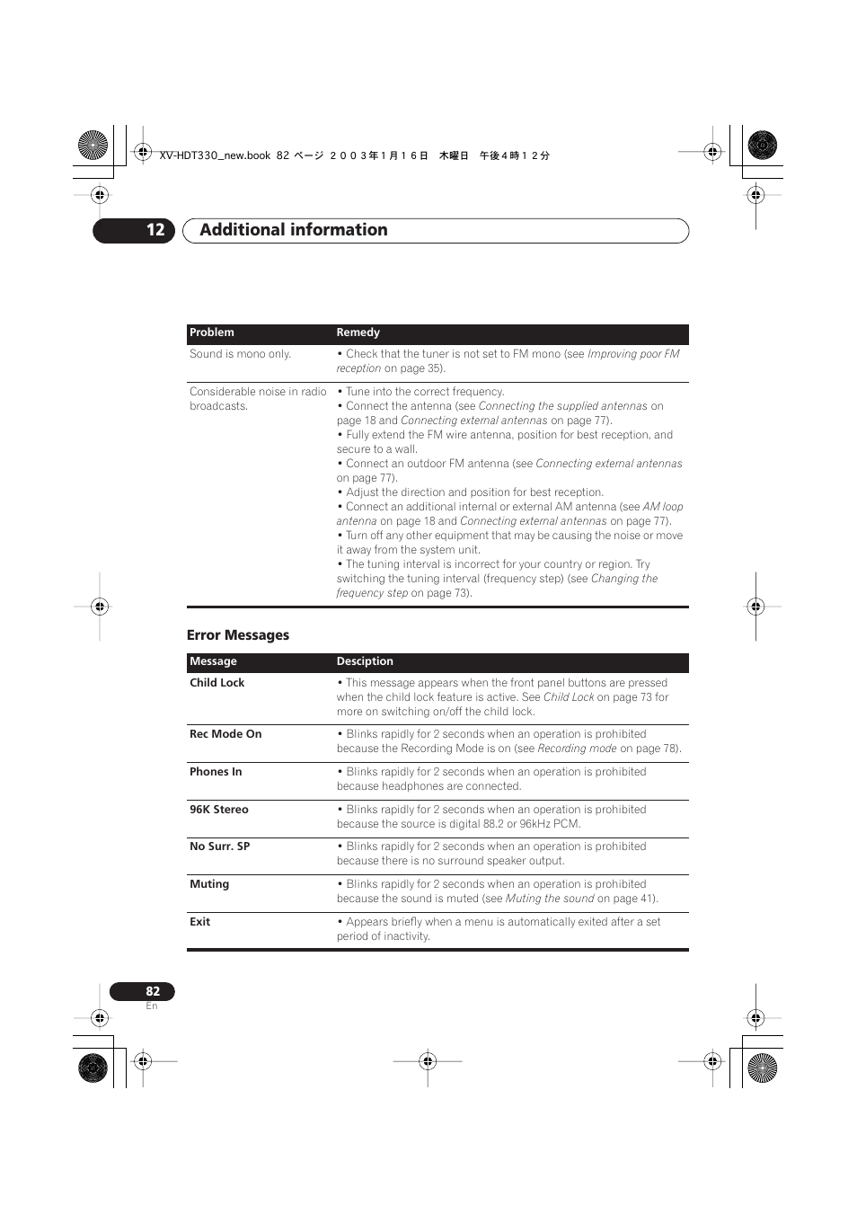 Error messages, Additional information 12 | Pioneer S-HTD330 User Manual | Page 82 / 92