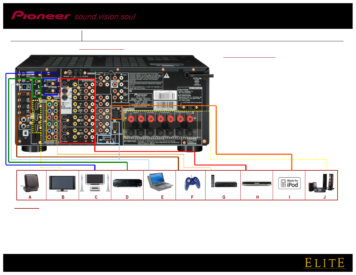 Vsx – 74txvi | Pioneer VSX-74TXVi-S User Manual | Page 2 / 2