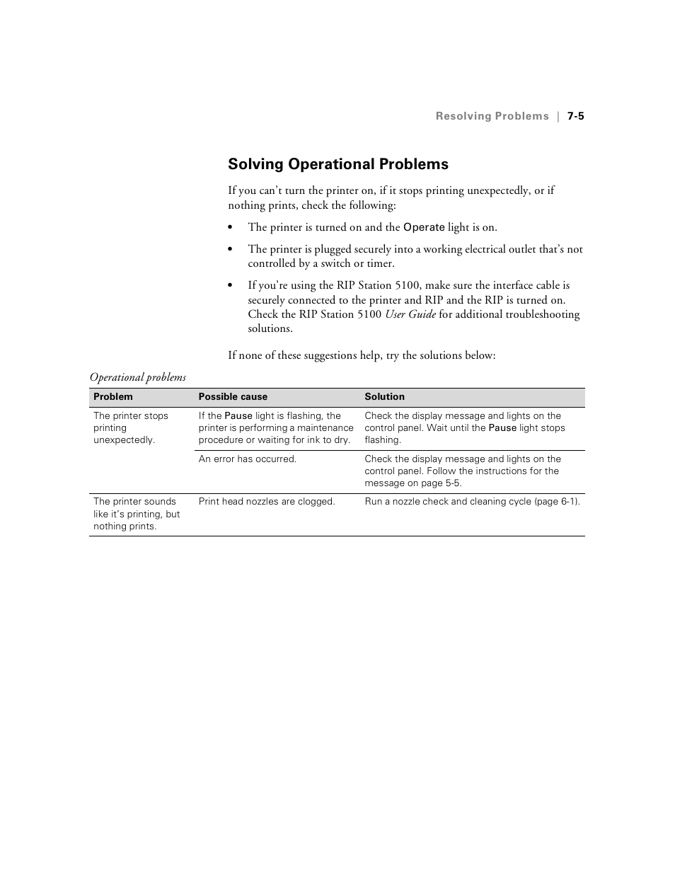 Solving operational problems, Solving operational problems -5 | Epson Stylus Pro 7000 User Manual | Page 115 / 147