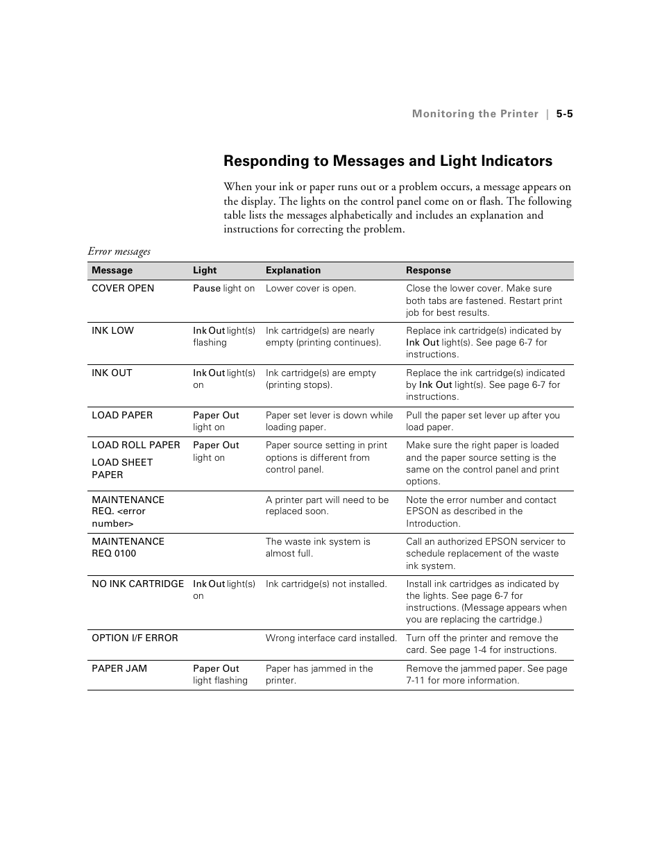 Responding to messages and light indicators, Responding to messages and light indicators -5 | Epson Stylus Pro 7000 User Manual | Page 85 / 147