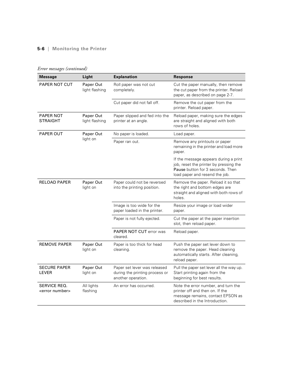 Epson Stylus Pro 7000 User Manual | Page 86 / 147