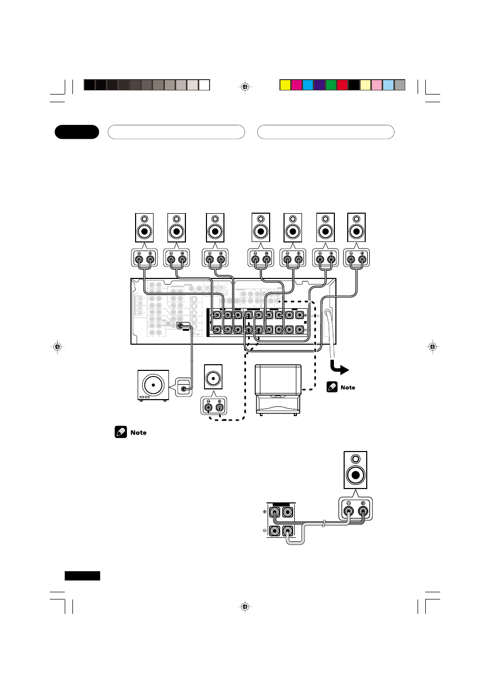 5 minute guide 02 | Pioneer VSX-D811S User Manual | Page 10 / 76