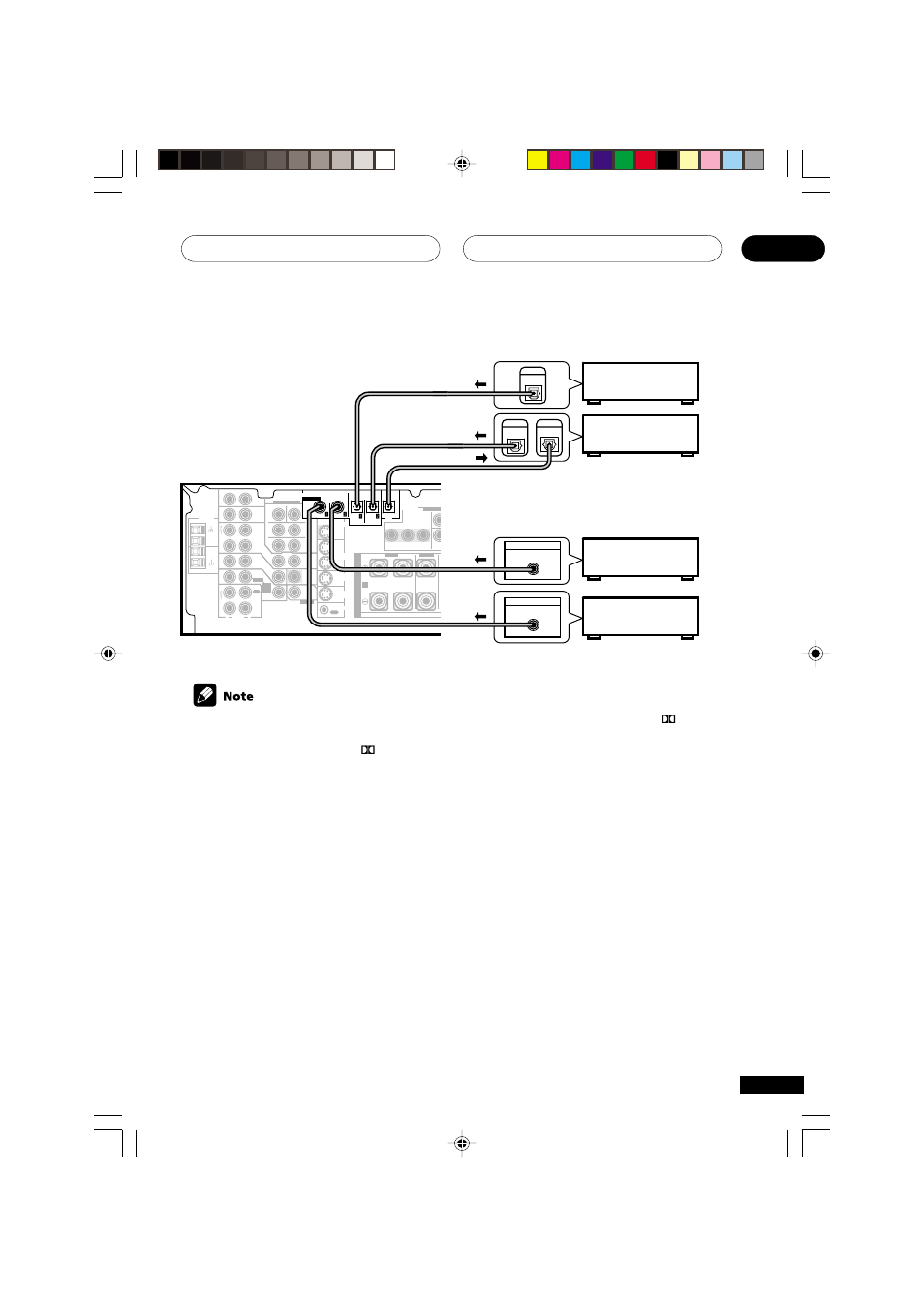 Connecting up 03, Vsx-d811s, Satellite tuner cd recorder cd player dvd player | Pioneer VSX-D811S User Manual | Page 15 / 76