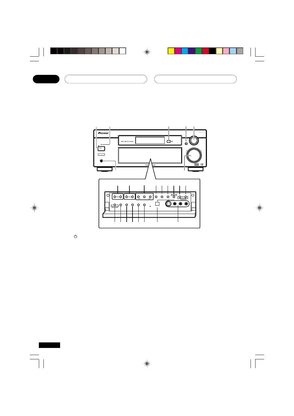 Controls and displays 04, Front panel | Pioneer VSX-D811S User Manual | Page 26 / 76