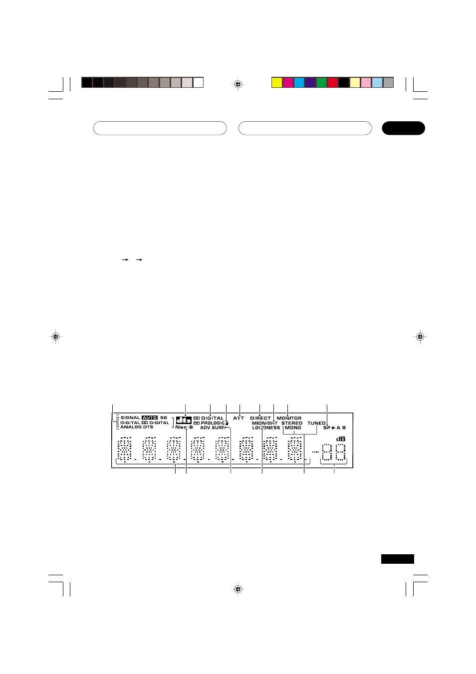 Controls and displays 04, Display | Pioneer VSX-D811S User Manual | Page 27 / 76