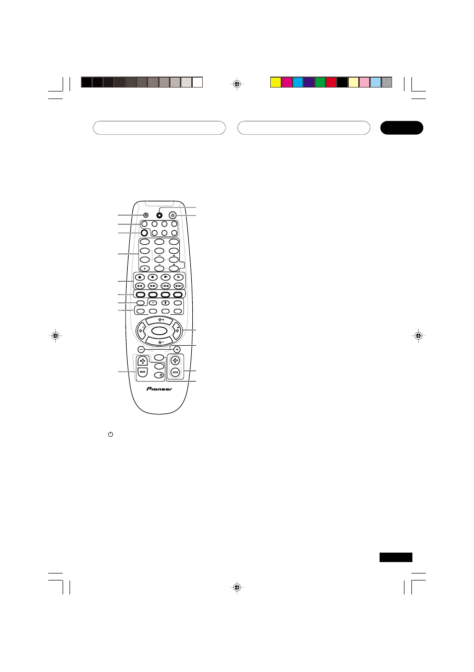 Controls and displays 04, Remote control | Pioneer VSX-D811S User Manual | Page 29 / 76