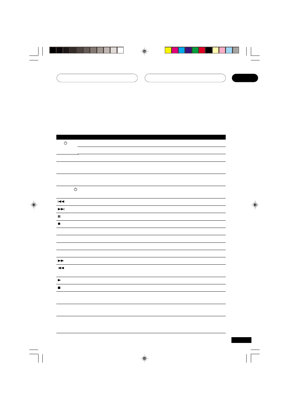 Controlling the rest of your system 09, Controls for tvs | Pioneer VSX-D811S User Manual | Page 53 / 76