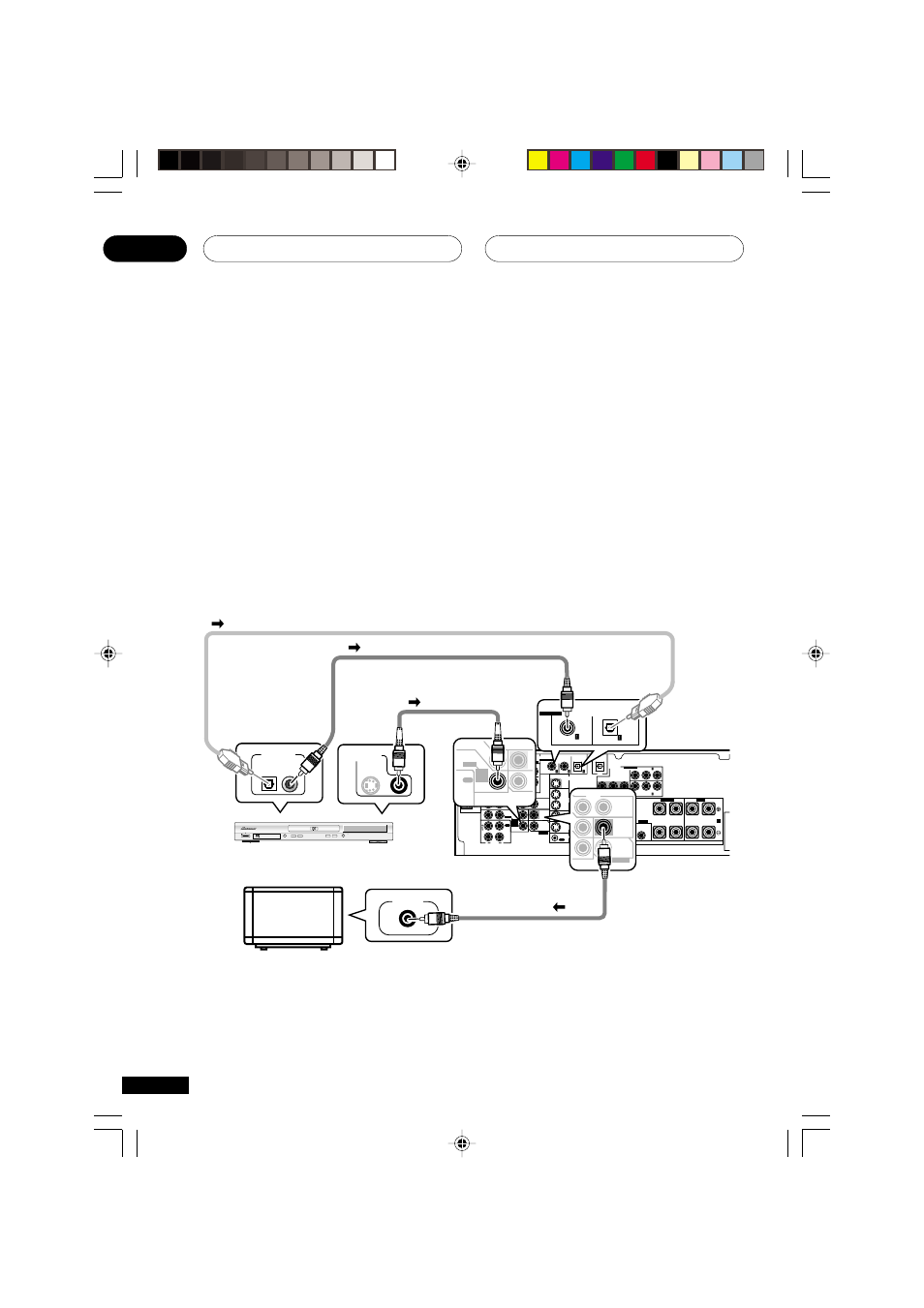 5 minute guide 02, Listening to surround sound, Optical cable dvd player tv | Coaxial cable video cord this receiver* video cord | Pioneer VSX-D811S User Manual | Page 8 / 76