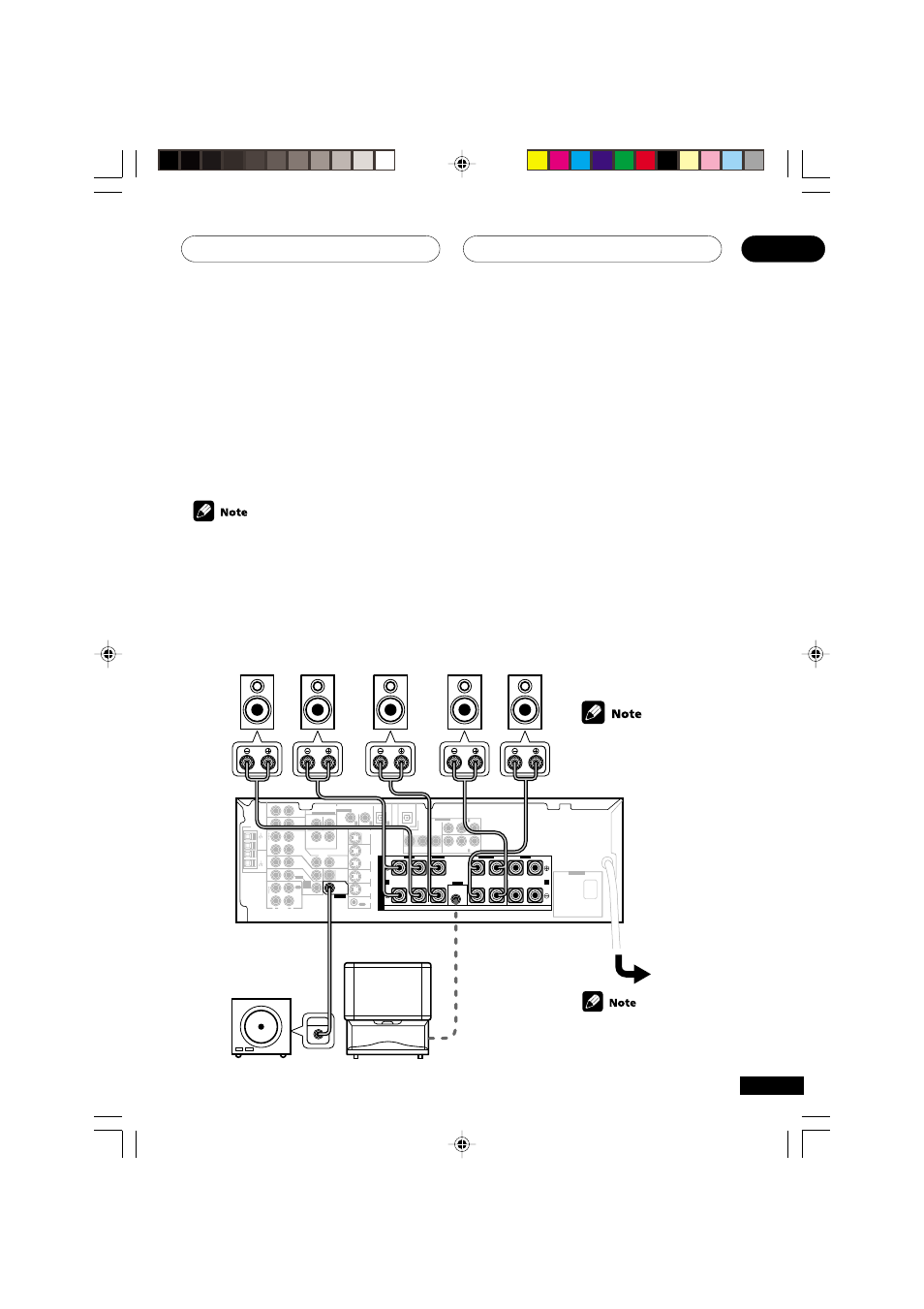 5 minute guide 02 | Pioneer VSX-D811S User Manual | Page 9 / 76