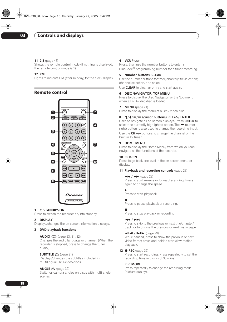 Remote control, Controls and displays 03 | Pioneer DVR-233-S User Manual | Page 18 / 68