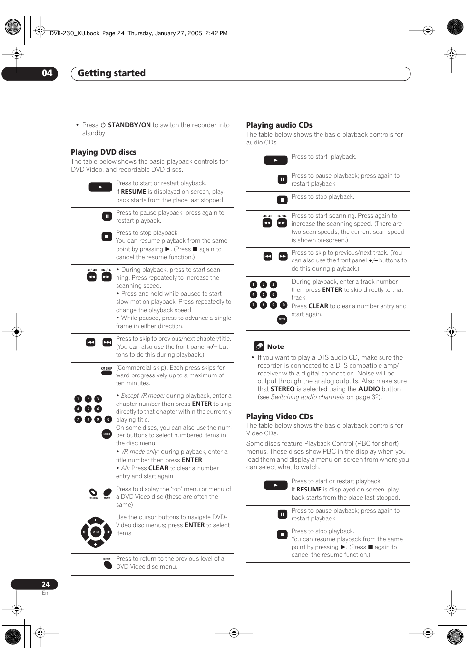 Getting started 04, Playing dvd discs, Playing audio cds | Playing video cds | Pioneer DVR-233-S User Manual | Page 24 / 68