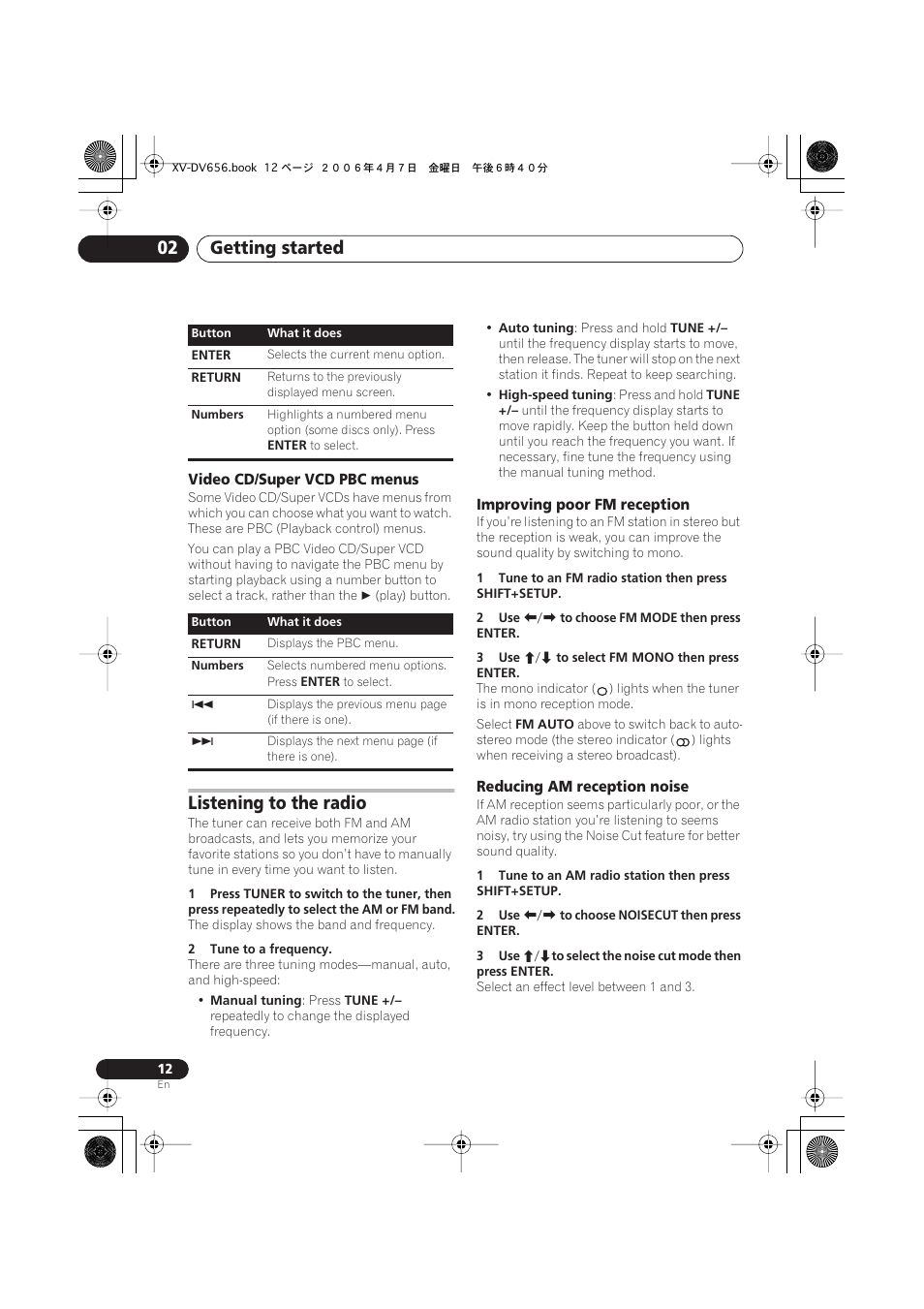 Video cd/super vcd pbc menus, Listening to the radio, Improving poor fm reception | Reducing am reception noise, Getting started 02 | Pioneer HTZ656DVD User Manual | Page 12 / 98