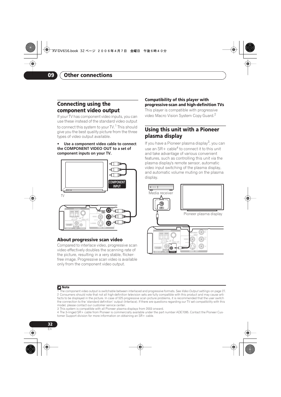 Connecting using the component video output, About progressive scan video, Using this unit with a pioneer plasma display | Other connections 09, Use a component video cable to connect the, Component video out, If you have a pioneer plasma display, You can use an sr+ cable | Pioneer HTZ656DVD User Manual | Page 32 / 98