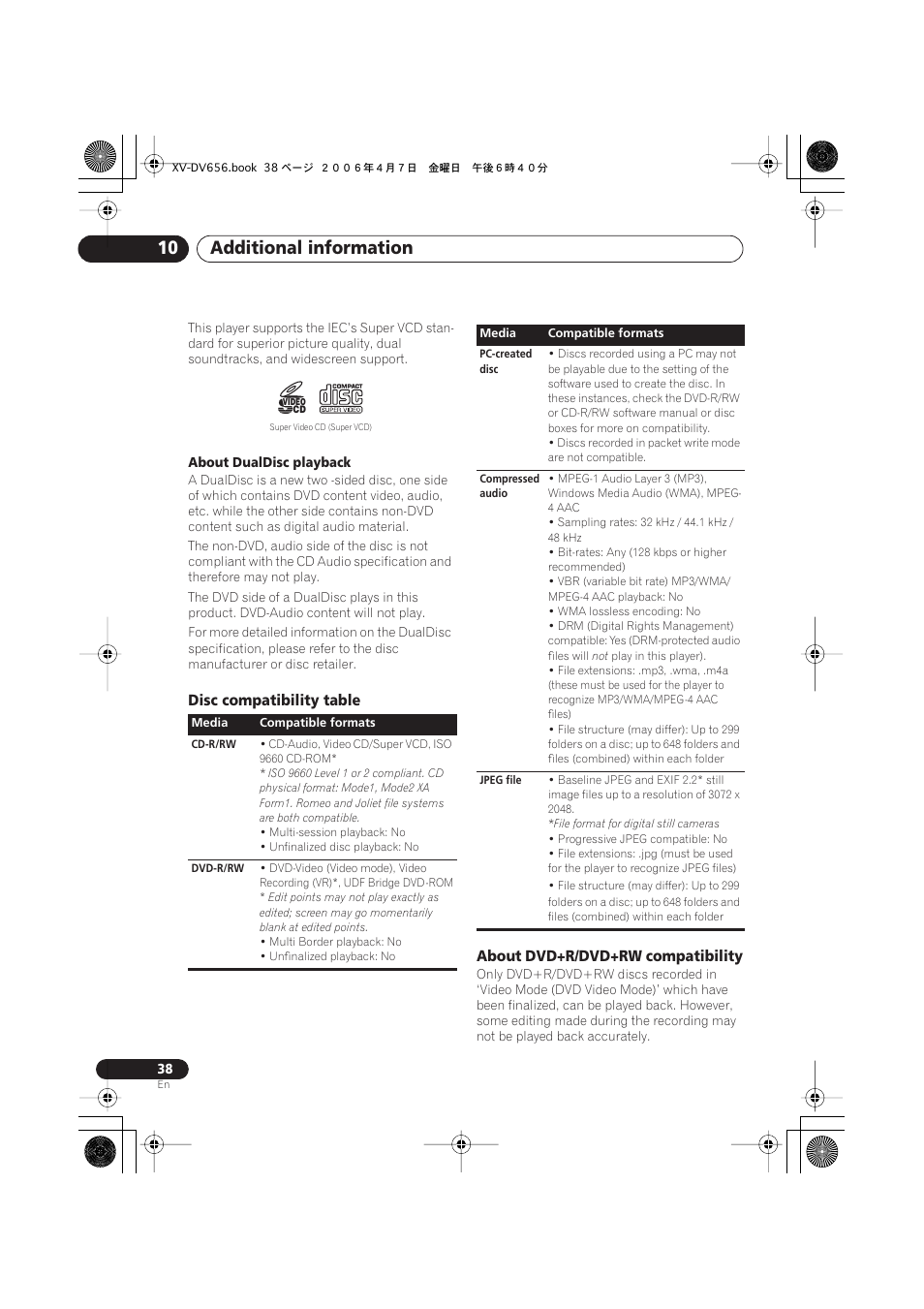 Disc compatibility table, About dvd+r/dvd+rw compatibility, Additional information 10 | Pioneer HTZ656DVD User Manual | Page 38 / 98