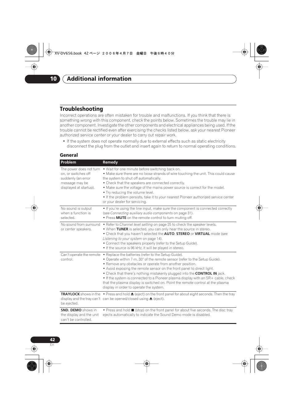 Troubleshooting, General, Additional information 10 | Pioneer HTZ656DVD User Manual | Page 42 / 98