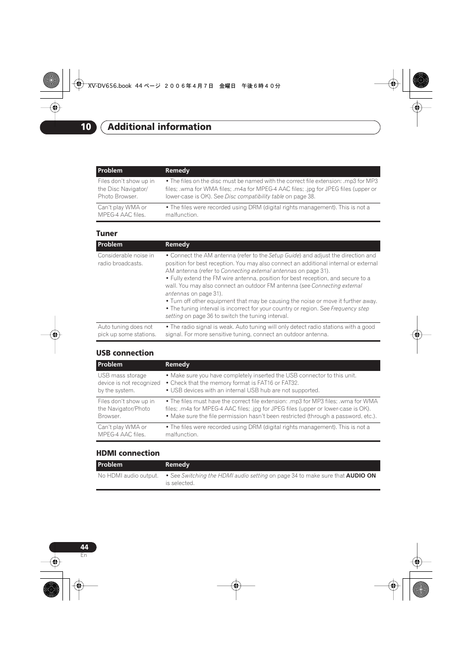 Tuner, Usb connection, Hdmi connection | Additional information 10, Tuner usb connection hdmi connection | Pioneer HTZ656DVD User Manual | Page 44 / 98