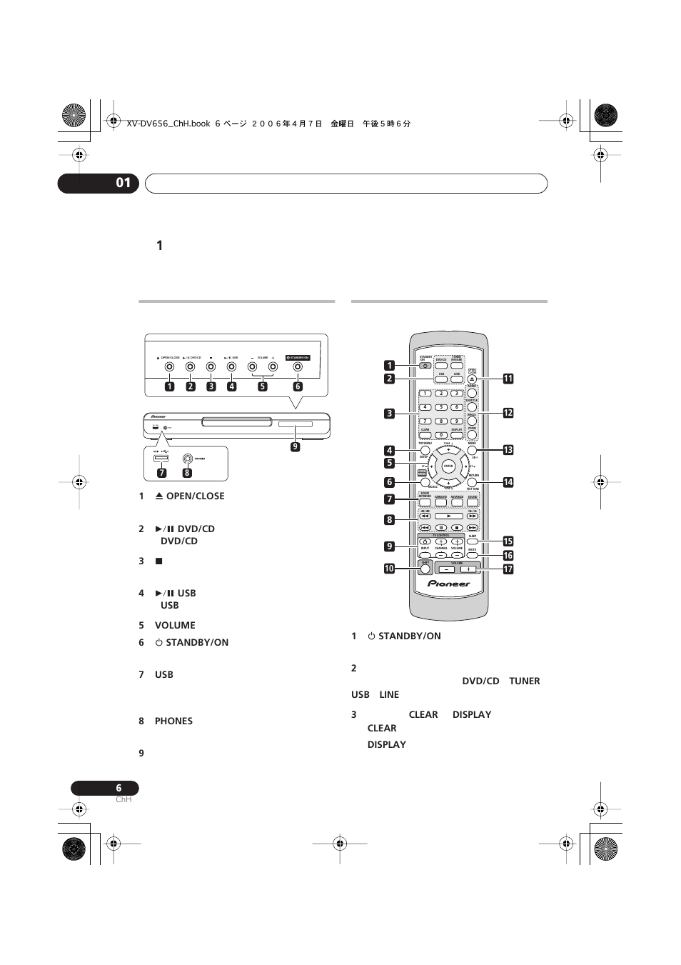 Pioneer HTZ656DVD User Manual | Page 54 / 98