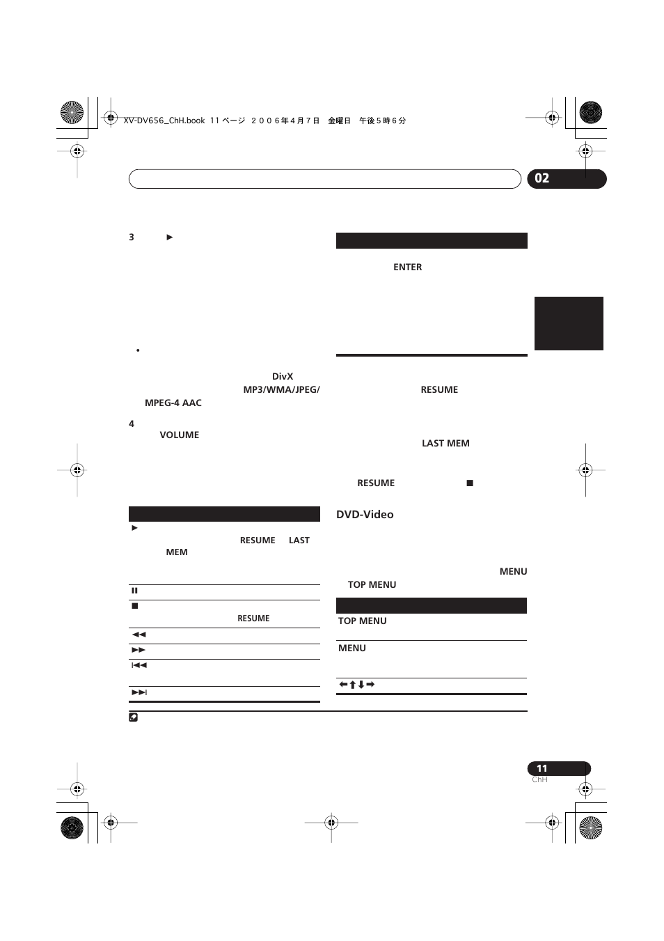 Pioneer HTZ656DVD User Manual | Page 59 / 98