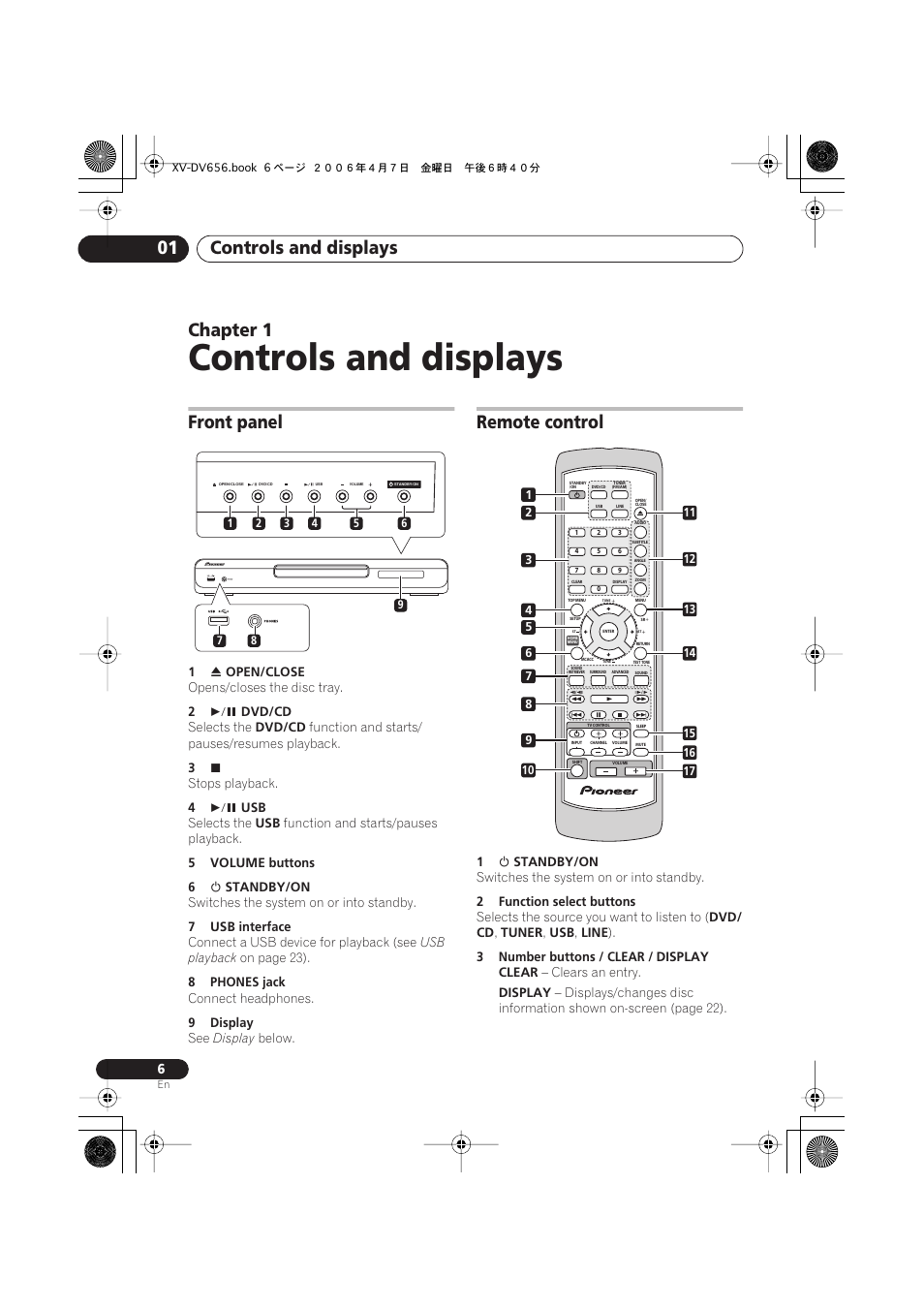 01 controls and displays, Front panel, Remote control | Controls and displays, Controls and displays 01, Chapter 1 | Pioneer HTZ656DVD User Manual | Page 6 / 98