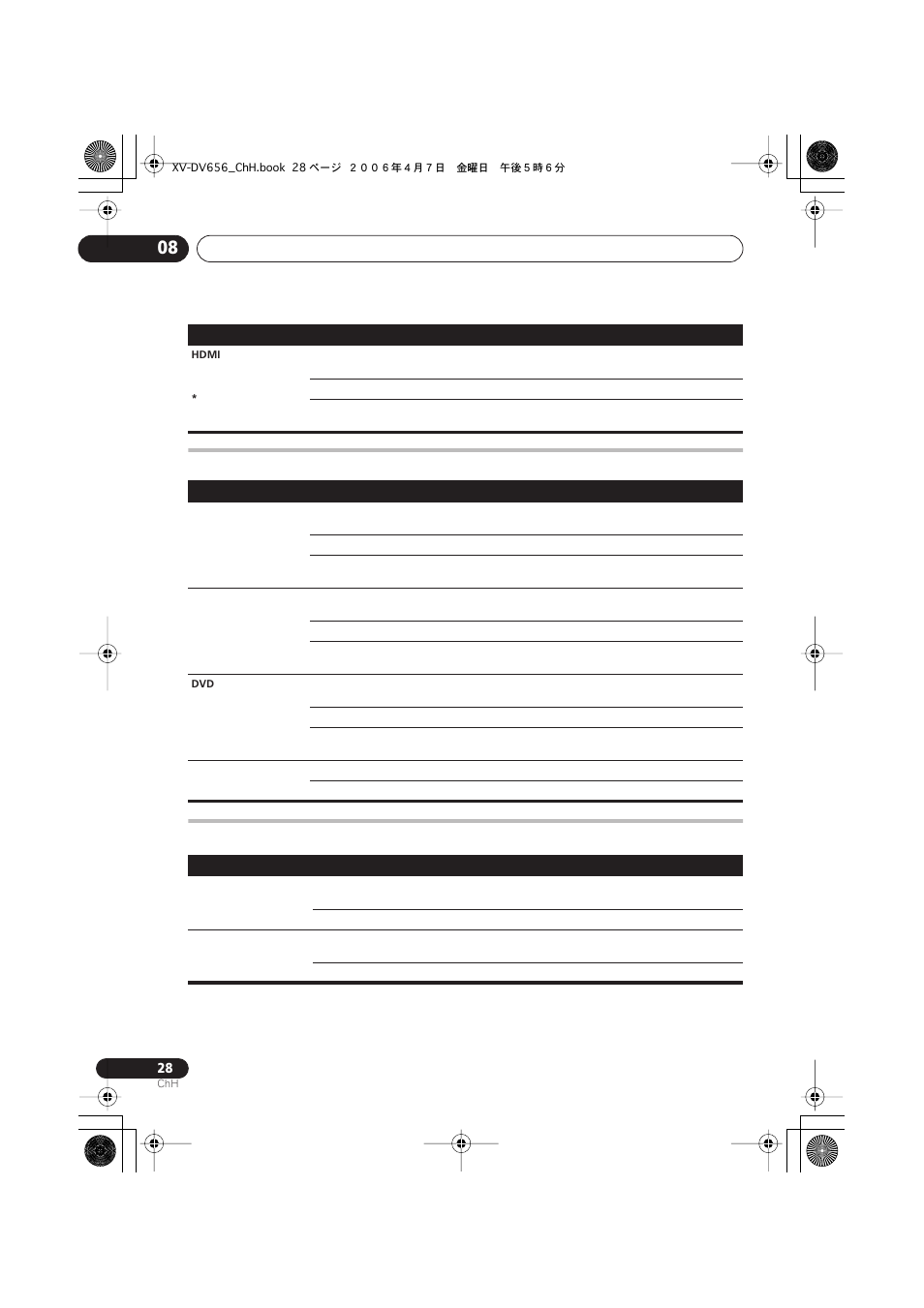 Pioneer HTZ656DVD User Manual | Page 76 / 98